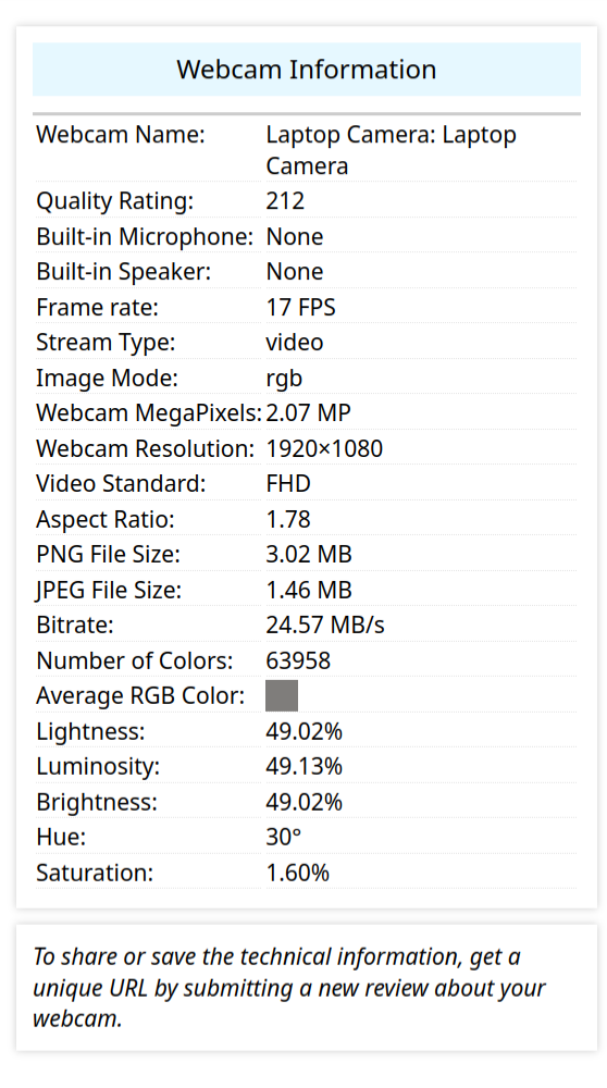 Webcam test results for the first-generation Framework webcam